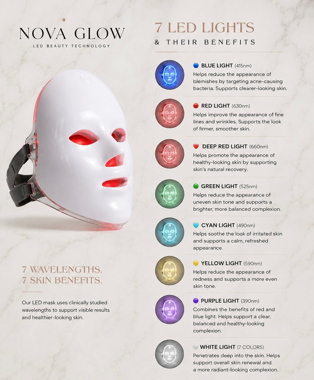 Nova Glow™  LED Facial Therapy Mask