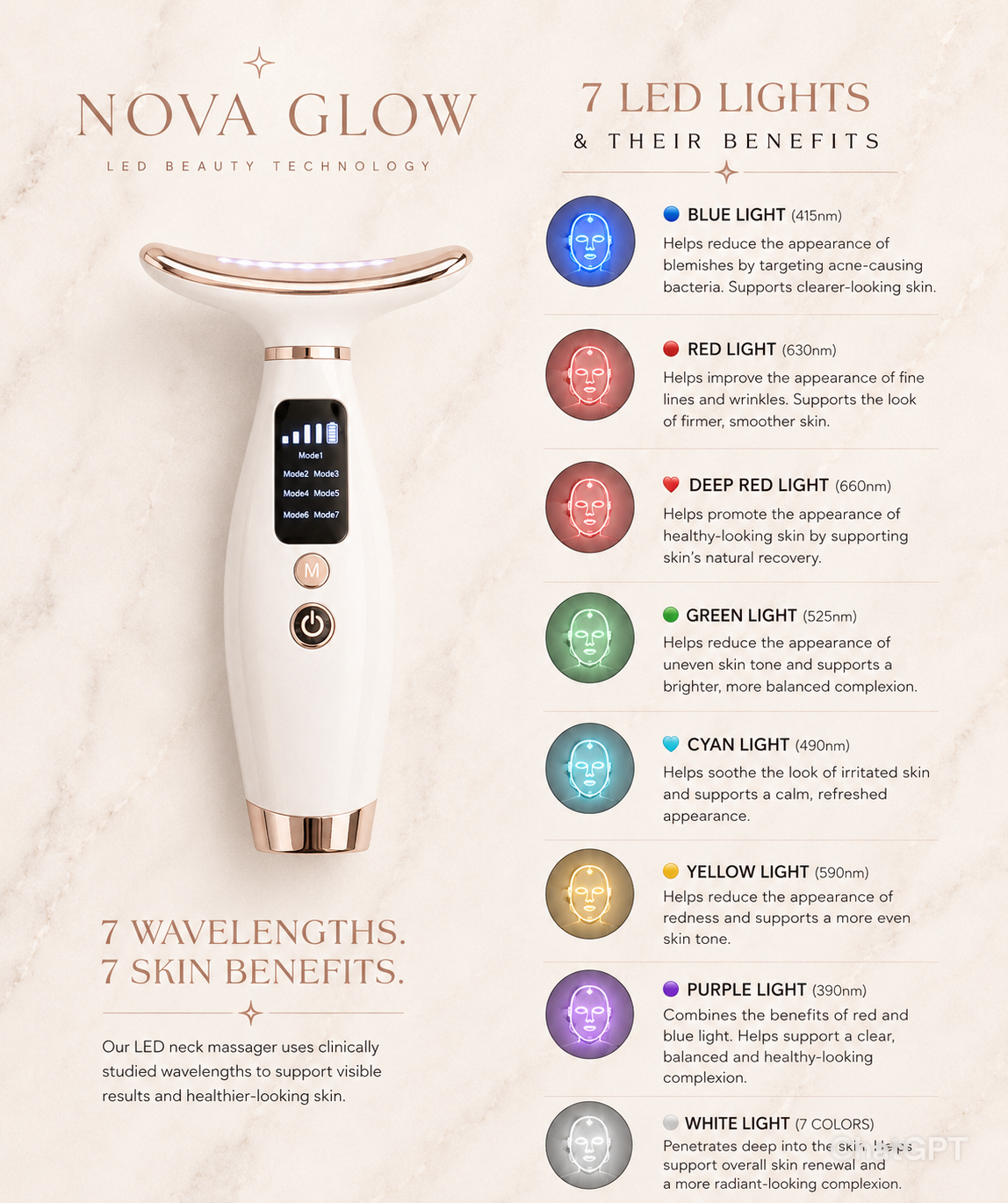 Nova Glow™ Skin Firming & Rejuvenation Tool