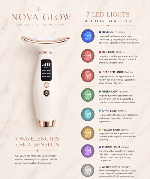 Nova Glow™ Skin Firming & Rejuvenation Tool