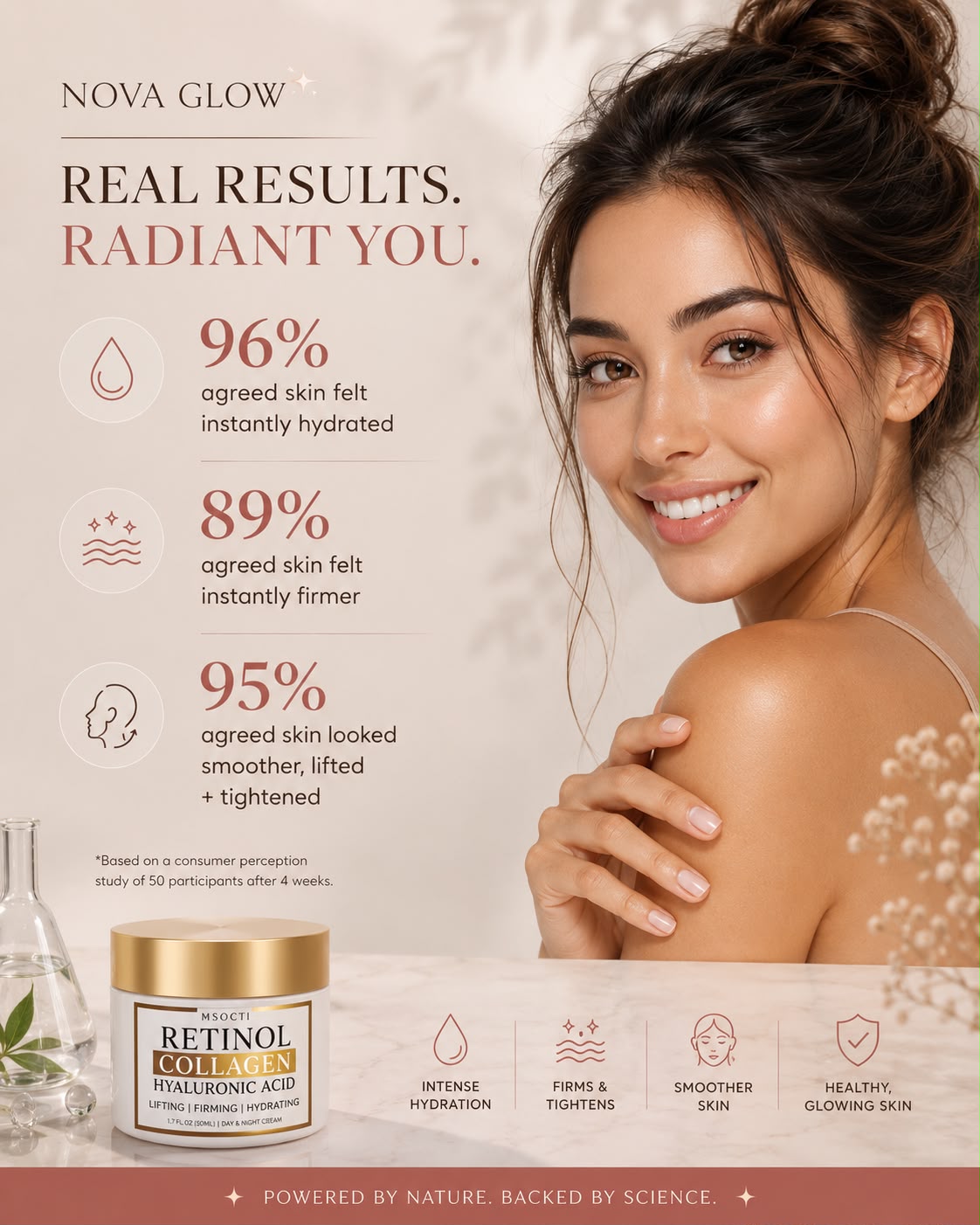 Nova Glow™ Retinol Collagen Day & Night Cream